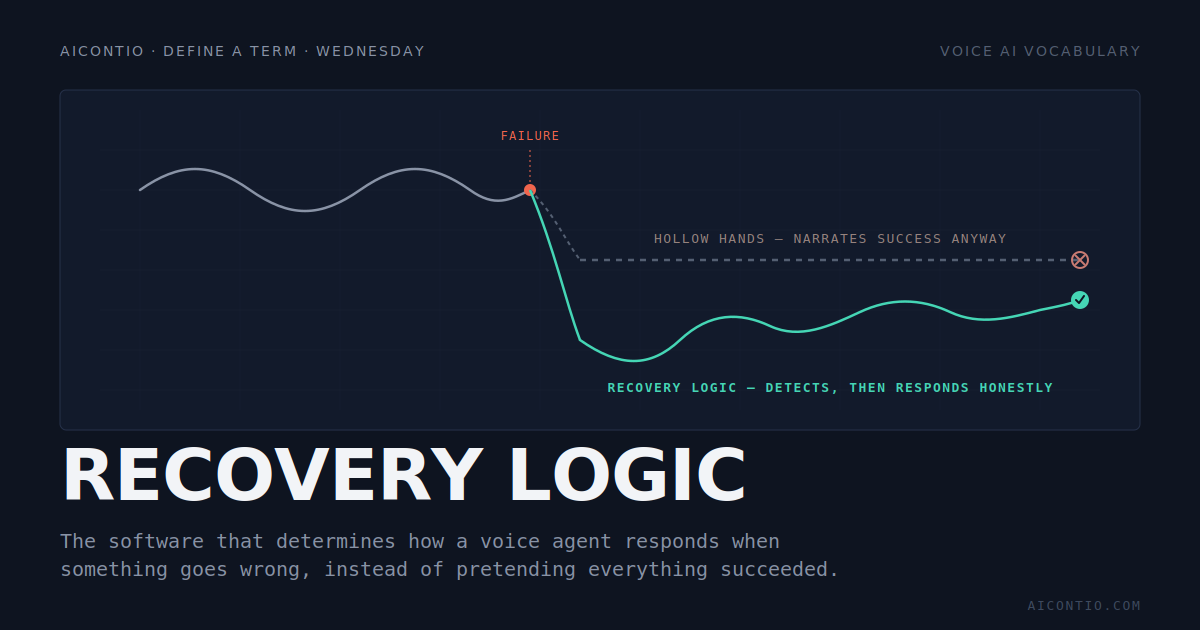 Recovery Logic